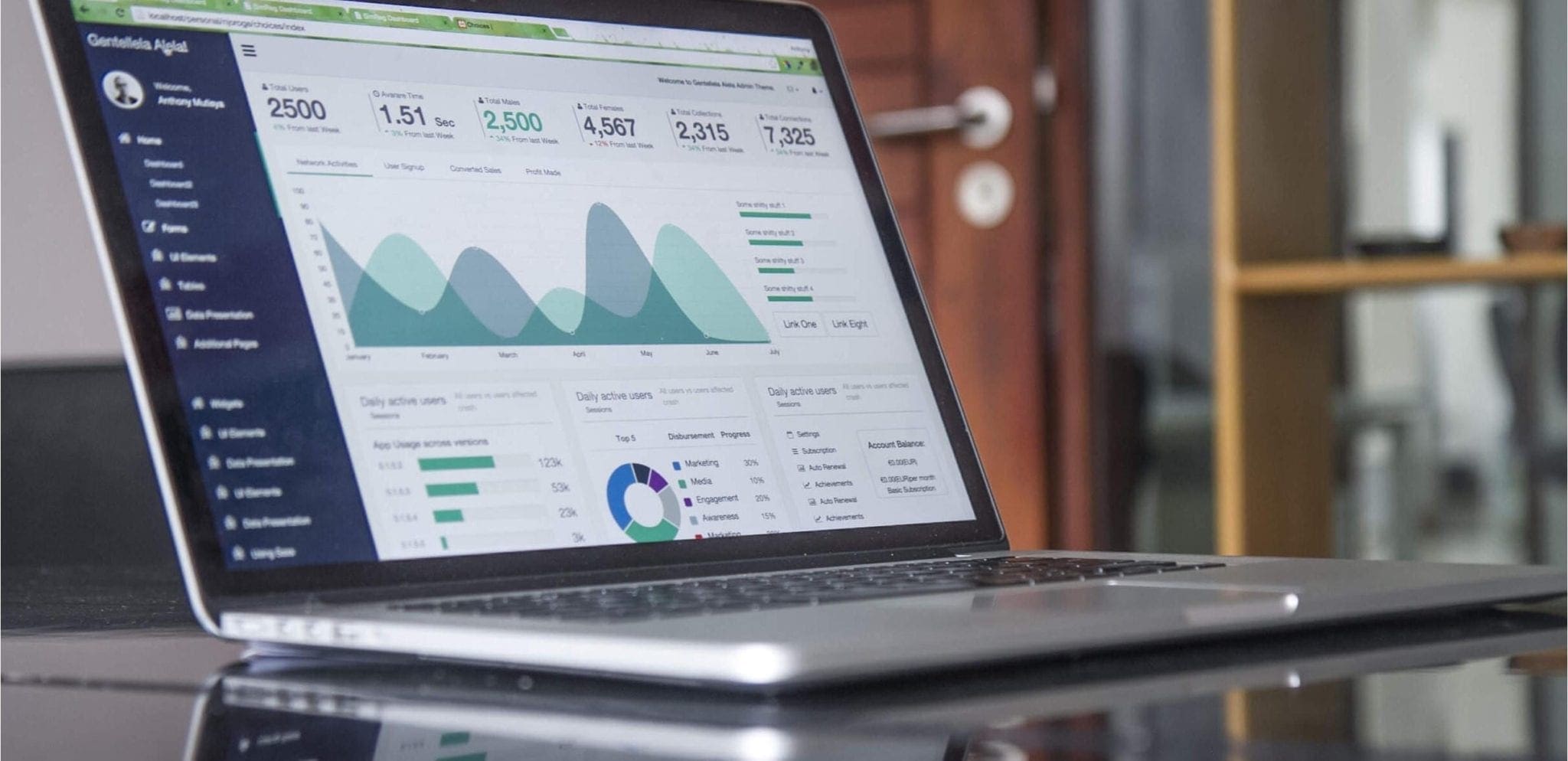 graphic design header for Google Ads Nashville TN and Franklin TN page