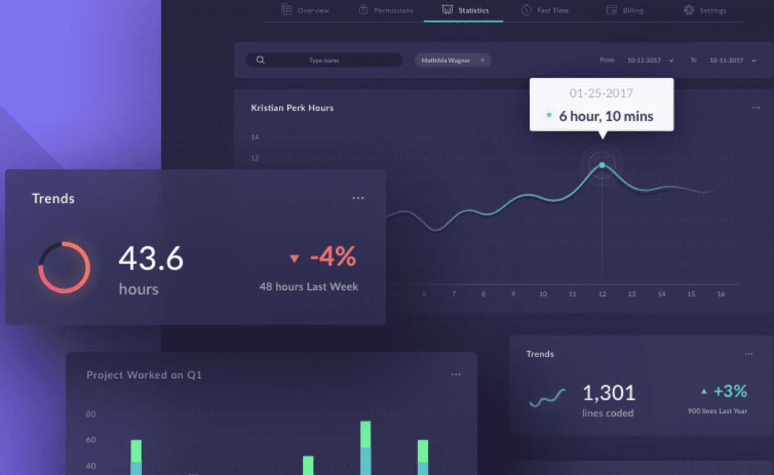 best seo services from a nashville company for best rankings