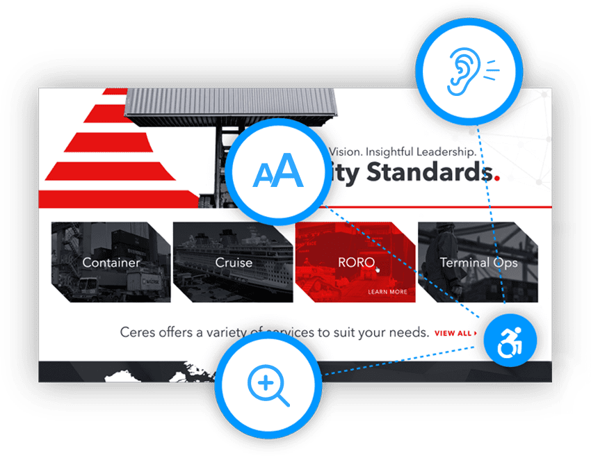 ADA compliance website development in nashville near franklin and brentwood tn