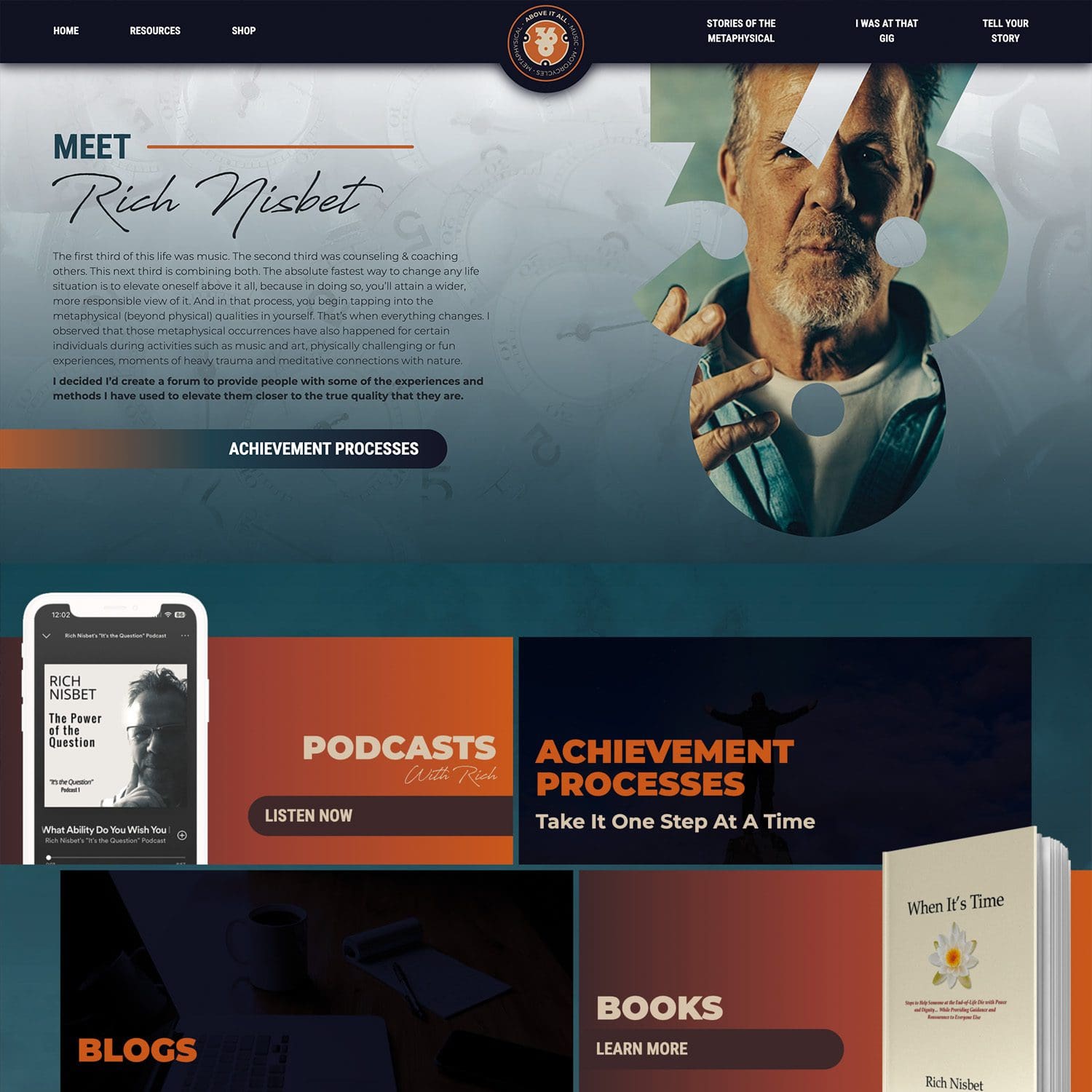 RICH NISBET | Nashville TN Website Design